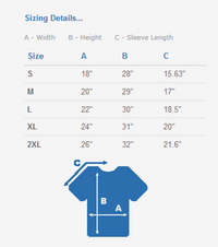 Load image into Gallery viewer, Irish Shirts For Women - Green Shirt - Funny St Patricks Day Gift - &quot;Which Country&#39;s Capital?&quot;
